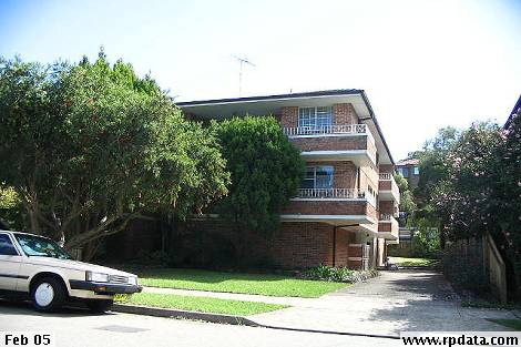 5/3-5 Shaftesbury Street, Carlton Leased by Gavan Property